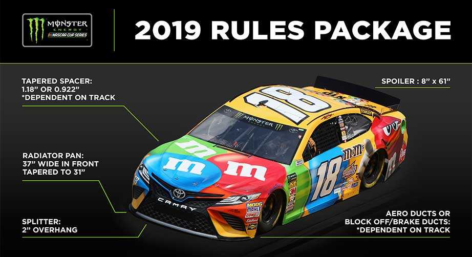 nascar-announces-2019-rules-package