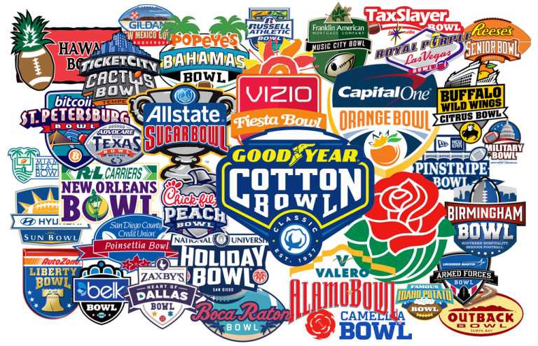  Bowl Games: I Am Not Bowled Over