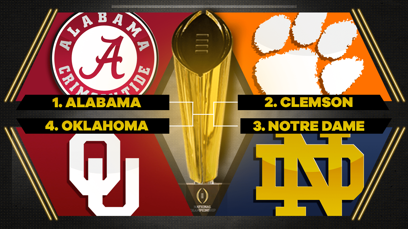  The CFP should not expand to more teams… yet