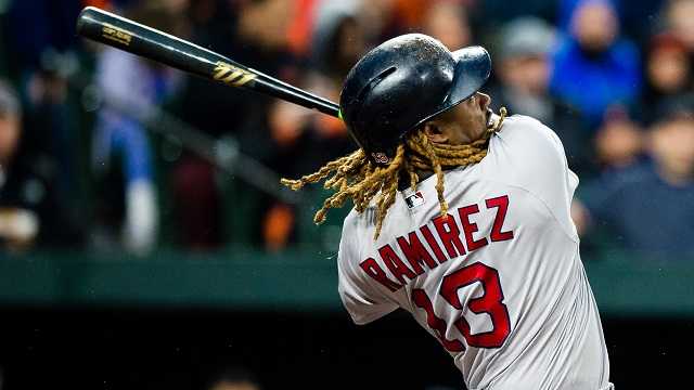  Hanley Ramirez: The $88 Million Dollar Player That No Major League Baseball Team Wants