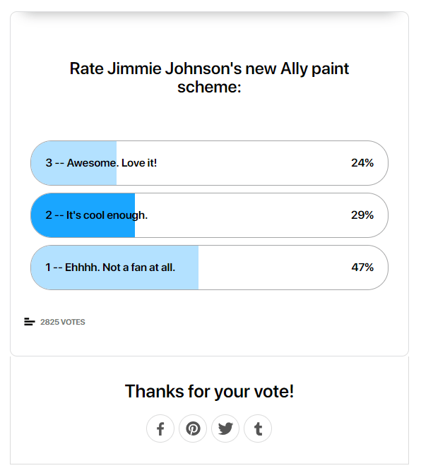 jimmie-johnson-paint-scheme-poll