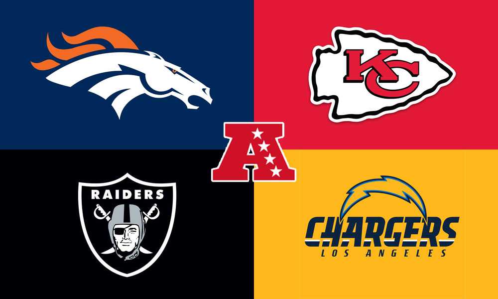  Early Analysis & Predictions: AFC West