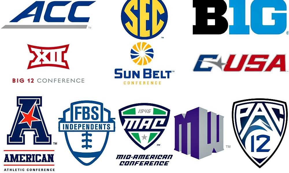  Elitism in FBS: Will the CFP Eliminate Independents?