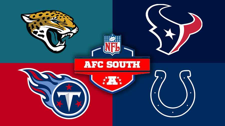 AFC South Analysis
