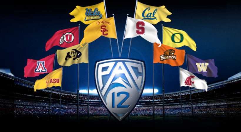  2019 Pac-12(South) Preview (Part 2)