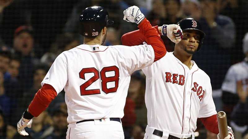  Boston Red Sox expectations