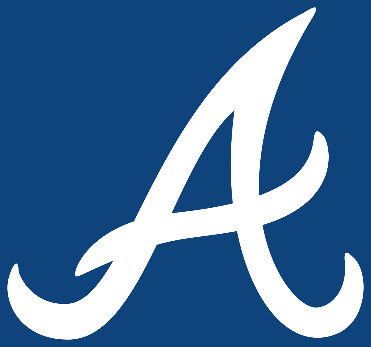 Defend the NL East (Atlanta Braves)