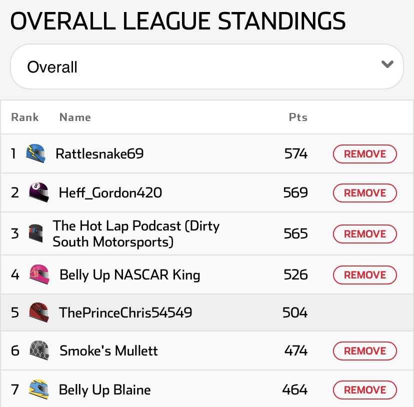 week 4 standings 