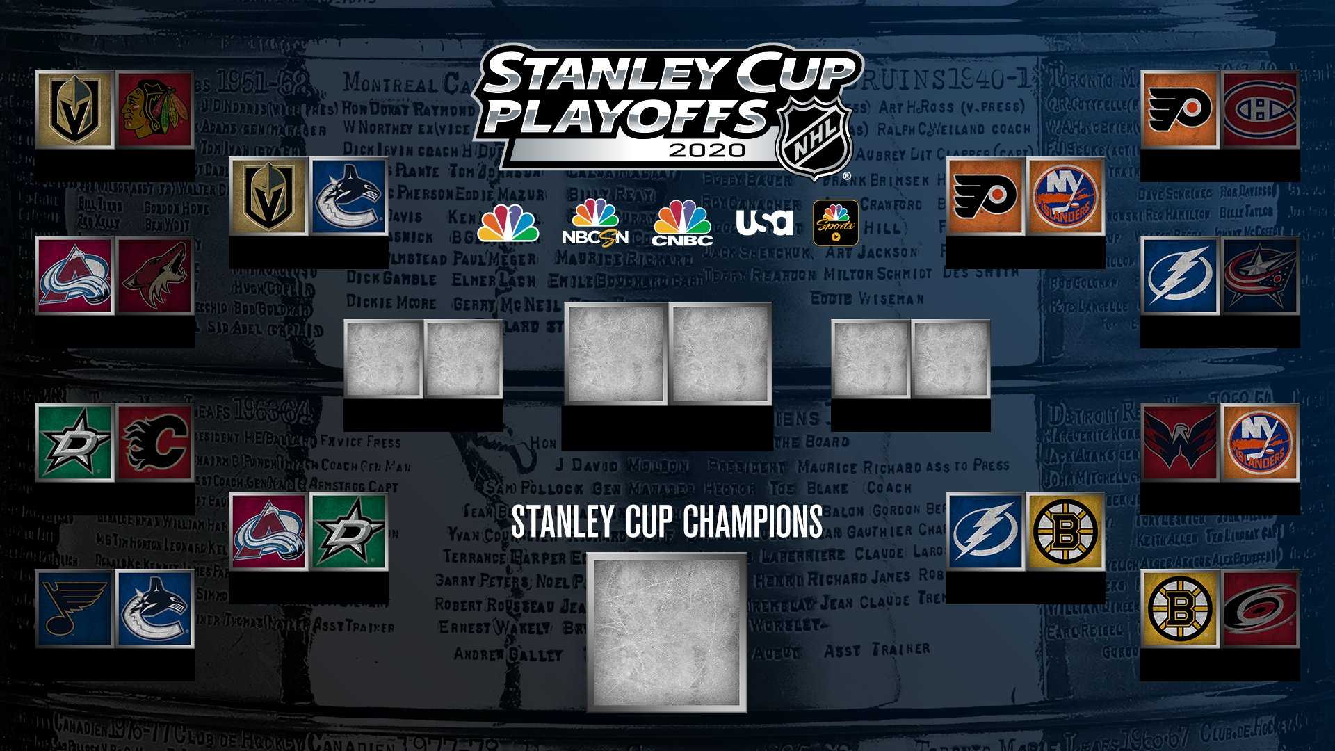  Conference Semi-Finals – 2020 Stanley Cup Playoffs