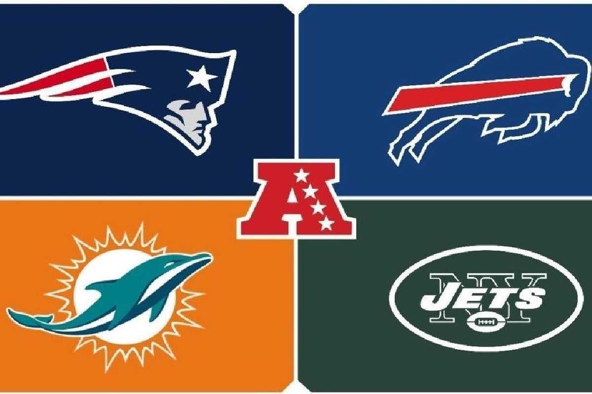  AFC East 2020: NFL Analysis and Predictions