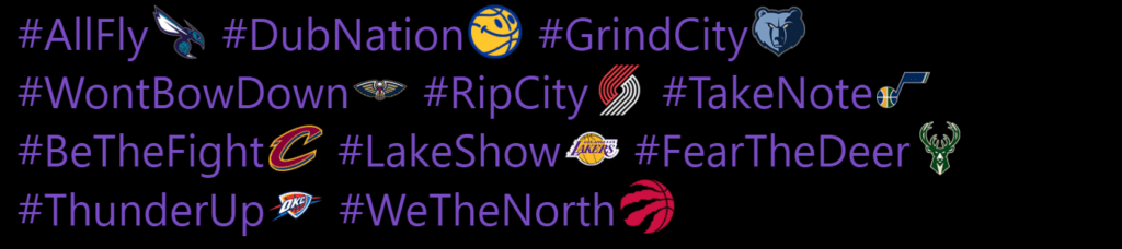 Official NBA Twitter Hashtags