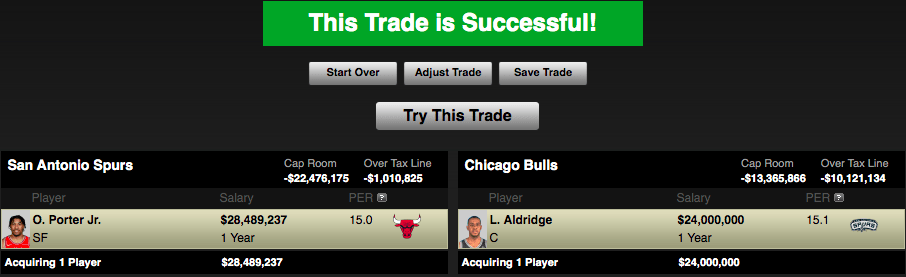 Possible trade deadline move for the Spurs and Bulls