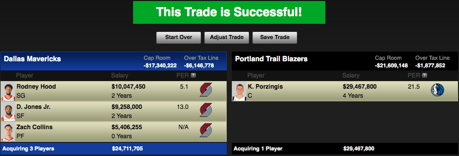 Trade deadline possibility for the Mavericks and Trail Blazers