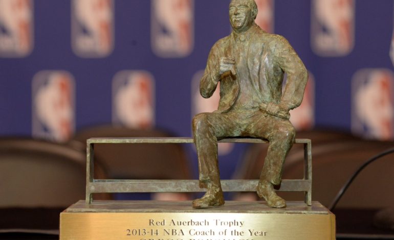  NBA Midseason Awards: Coach Of The Year