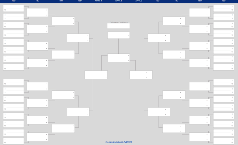  How to Fill Out Your March Madness Bracket