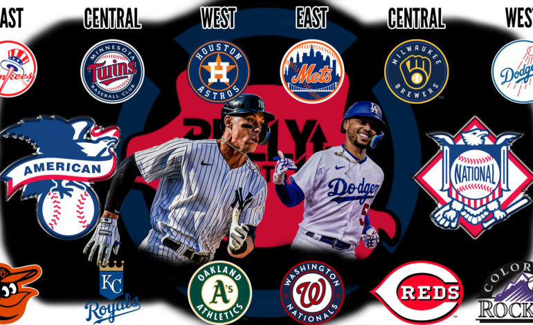  MLB Standings Reveal, 2022 Edition