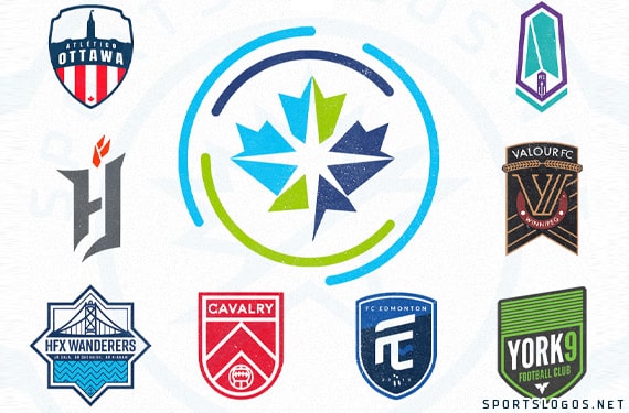  Top Three Football Clubs in Canada